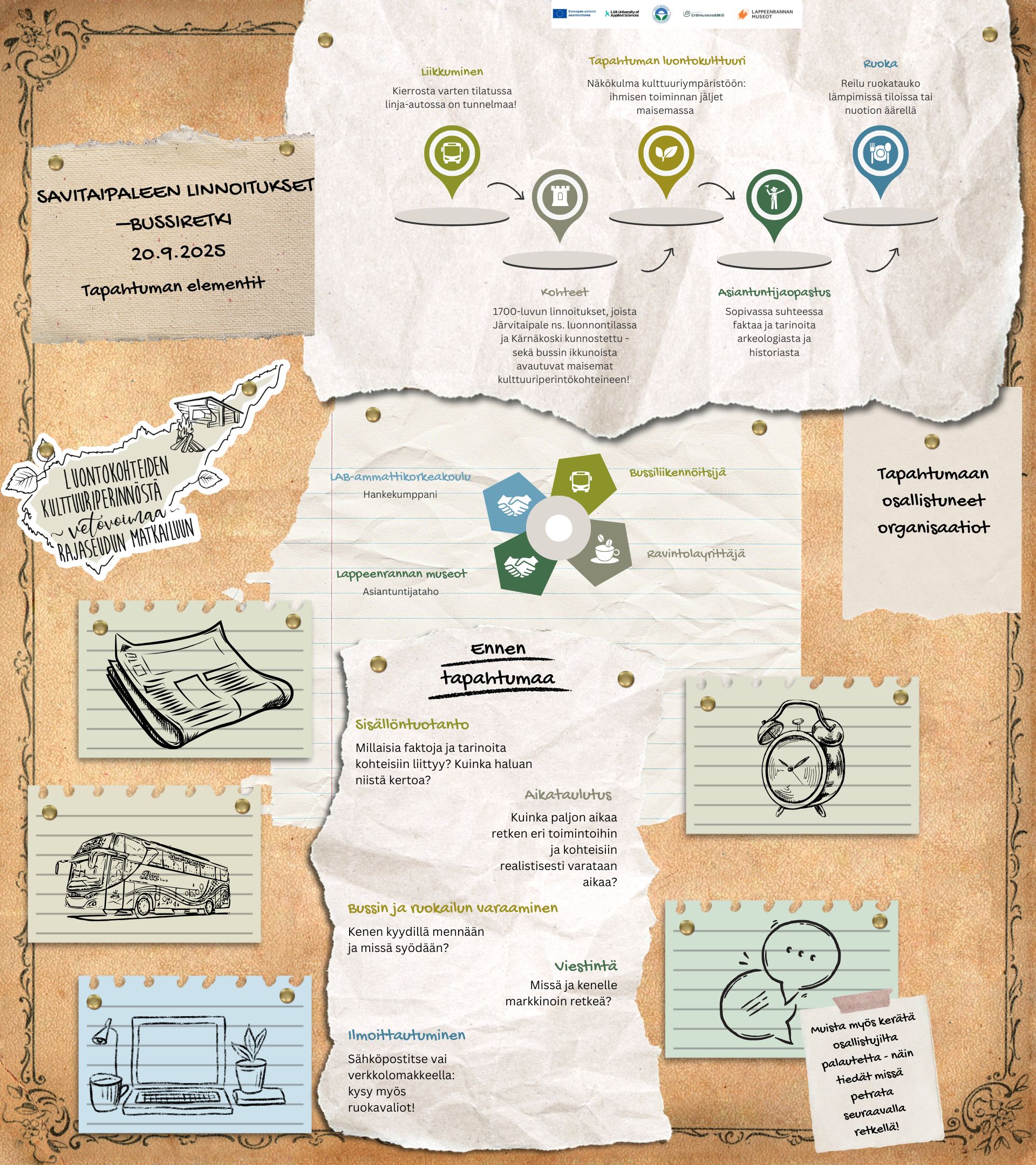 Bussiretken elementit