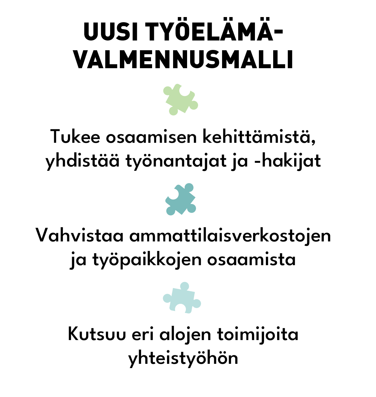 Uusi työelämävalmennusmalli: Tukee osaamisen kehittämistä, yhdistää työnantajat ja -hakijat, Vahvistaa ammattilaisverkostojen ja työpaikkojen osaamista, Kutsuu eri alojen toimijoita yhteistyöhön