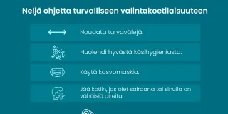 Turvalliset valintakokeet