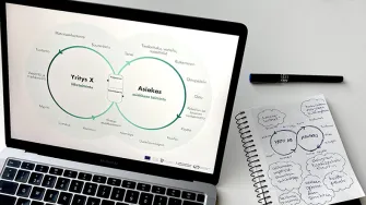 Vastuullinen palvelu- ja tuotekehitys (VPK) -projekti