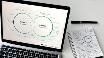 Vastuullinen palvelu- ja tuotekehitys (VPK) -projekti