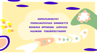Resilienssiin yhdistettejä sanoja: SOPEUTUMISKYKY,ITSEOHJAUTUVUUS,SINNIKKYYS,ROHKEUS,OPTIMISMI,LUOVUUS,HUUMORI,ITSESÄÄTELYTAIDOT