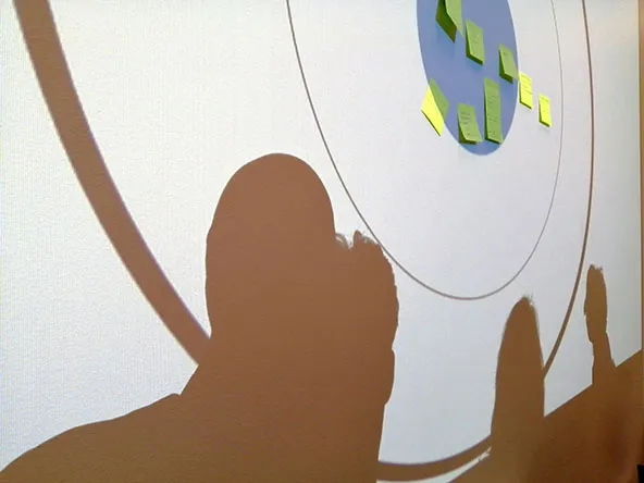 Design Sprint työpajakuva