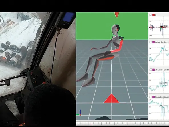LAB WellTechin liikeanalyysista hyödyllistä dataa kestävämmän työelämän tueksi