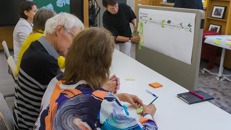 LAB-ammattikorkeakoulun Askel-projektin ensimmäinen työpaja Anttilanmäellä.