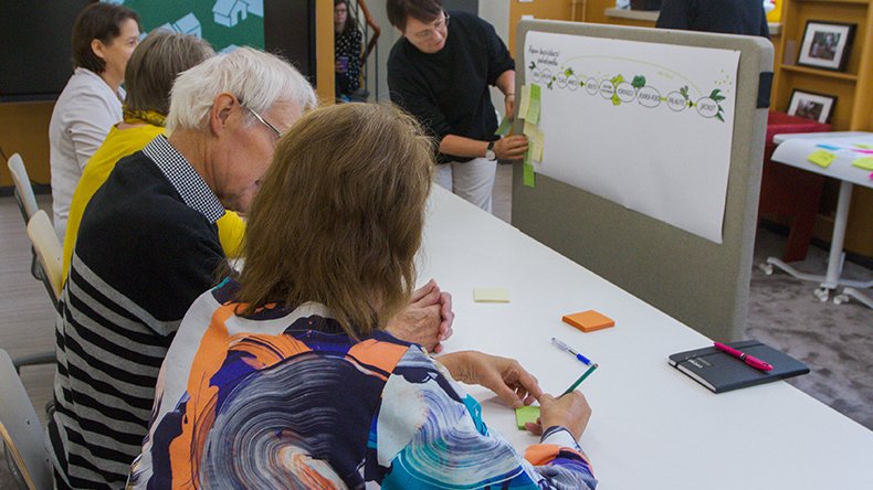 LAB-ammattikorkeakoulun Askel-projektin ensimmäinen työpaja Anttilanmäellä.