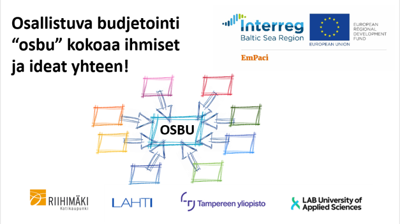 Osallistuva budjetointi "osbu" tuo ihmiset ja ideat yhteen. Mukana Interreg-EmPaci -logo sekä Tampereen yliopiston, LAB-ammattikorkeakoulun, Riihimäen ja Lahden logot.