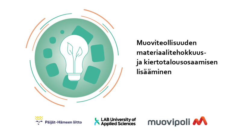 Vihertävä ympyrä, jossa valkoinen hehkulamppu, jonka sisällä pari versoa. Lampun takana kiertävä elementti, jossa ympyrä muuttuu suorakulmioksi. Teksti oikealla: Muoviteollisuuden materiaalitehokkuus- ja kiertotalousosaamisen lisääminen. Alla logot: Päijät-Hämeen liitto, LAB-ammattikorkeakoulu ja Muovipoli
