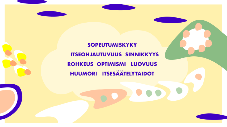 Resilienssiin yhdistettejä sanoja: SOPEUTUMISKYKY,ITSEOHJAUTUVUUS,SINNIKKYYS,ROHKEUS,OPTIMISMI,LUOVUUS,HUUMORI,ITSESÄÄTELYTAIDOT