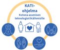 Kati logo